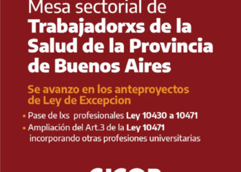 Informe sobre Mesa Sectorial de Trabajadores de la Salud de la Pcia de BsAs.  11.1.22