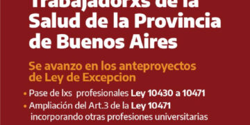 Informe sobre Mesa Sectorial de Trabajadores de la Salud de la Pcia de BsAs.  11.1.22