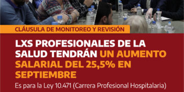 Lxs Profesionales de la Salud tendrán un aumento salarial del 25,5% en septiembre-04