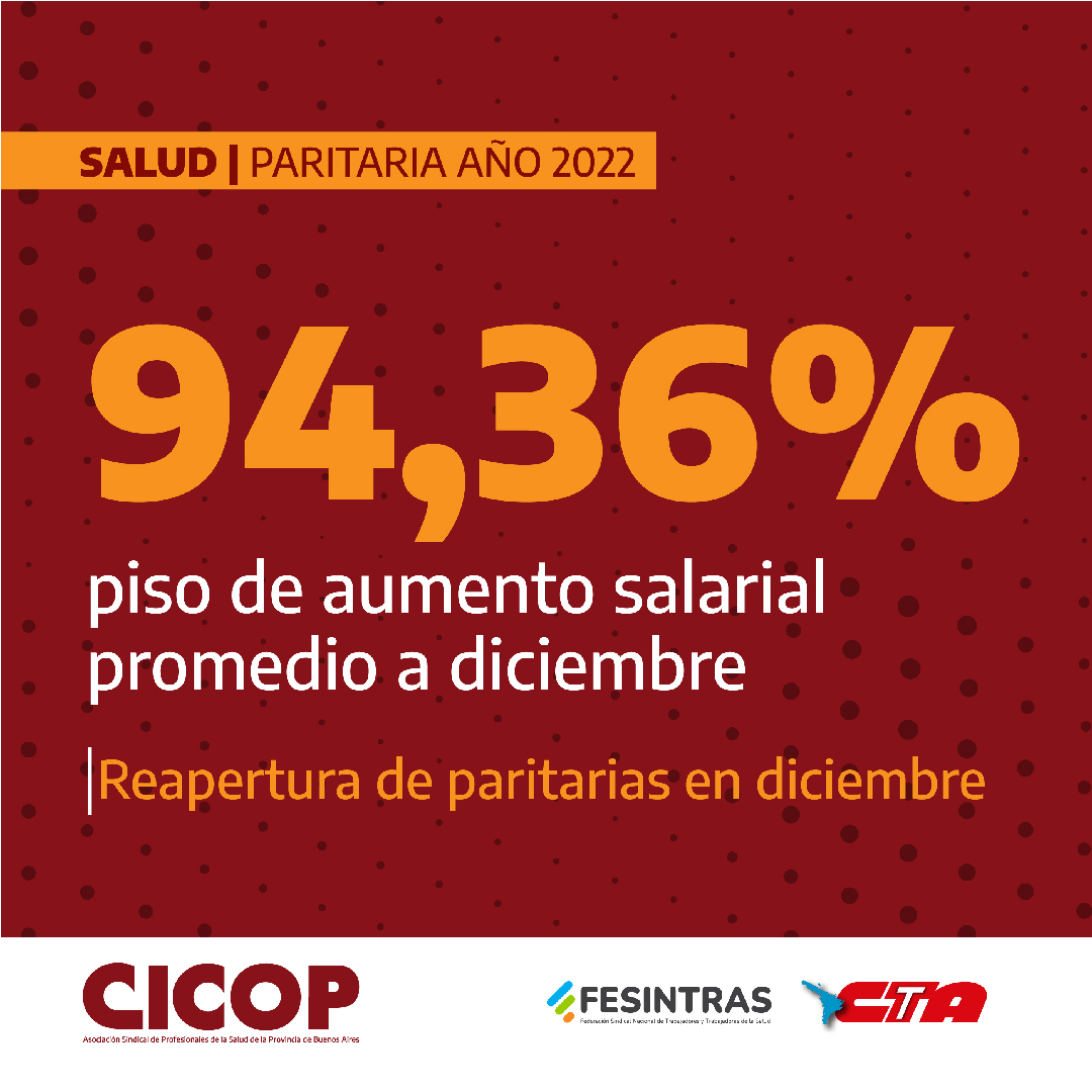 LOGRAMOS 94% COMO PISO DE AUMENTO SALARIAL PROMEDIO A DICIEMBRE