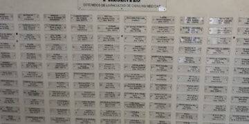 CICOP participó del Acto Homenaje y entrega de legajos reparados de integrantes de la Facultad de Ciencias Médicas víctimas del terrorismo de Estado