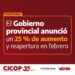 EL GOBIERNO PROVINCIAL ANUNCIÓ UN AUMENTO DEL 25%