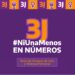 3J: Todas y Todes Unides en las Calles por Nuestros Derechos Miércoles 29 de mayo de 2024