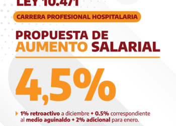 Se realizaron las paritarias correspondientes a las Leyes 10.430 y 10.471