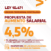Se realizaron las paritarias correspondientes a las Leyes 10.430 y 10.471