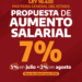 Paritaria General del Estado: Propuesta del 7% en dos tramos